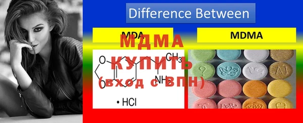 стаф Мегион